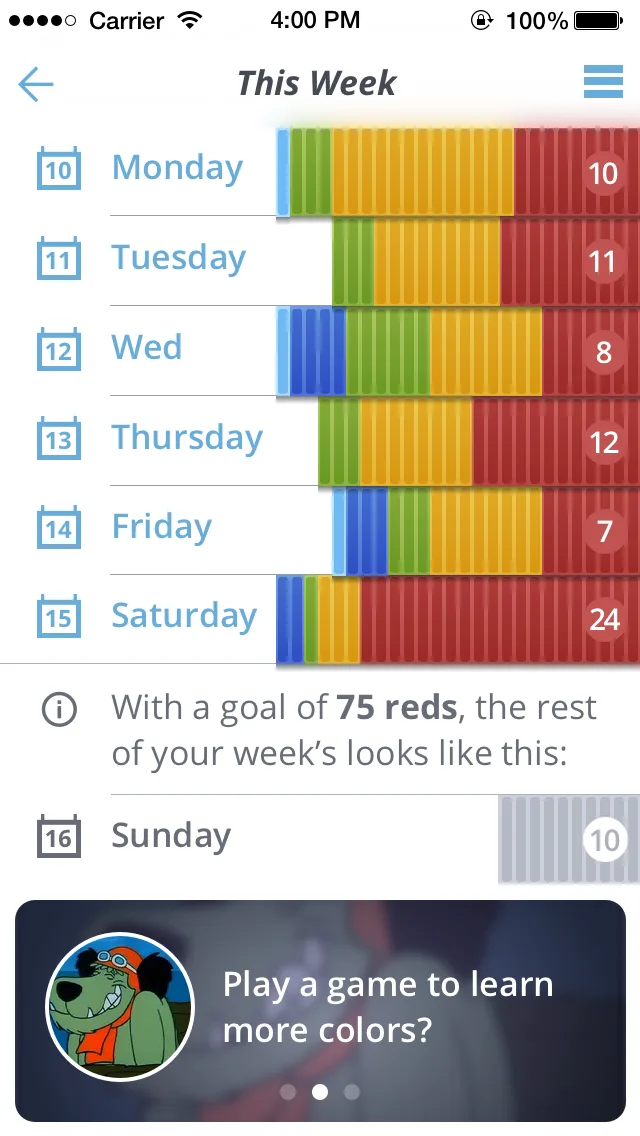 Final Kurbo design — weekly food tracking view