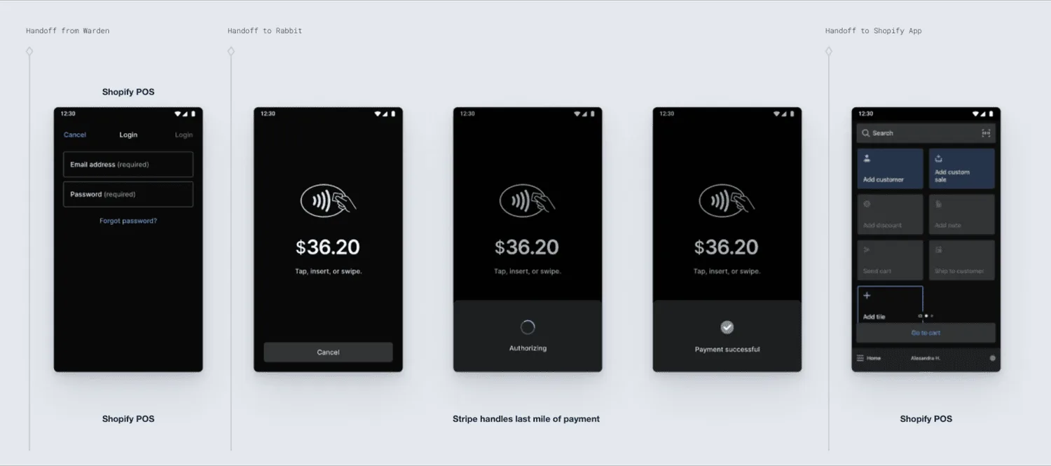 Stripe's initial terminal checkout screens